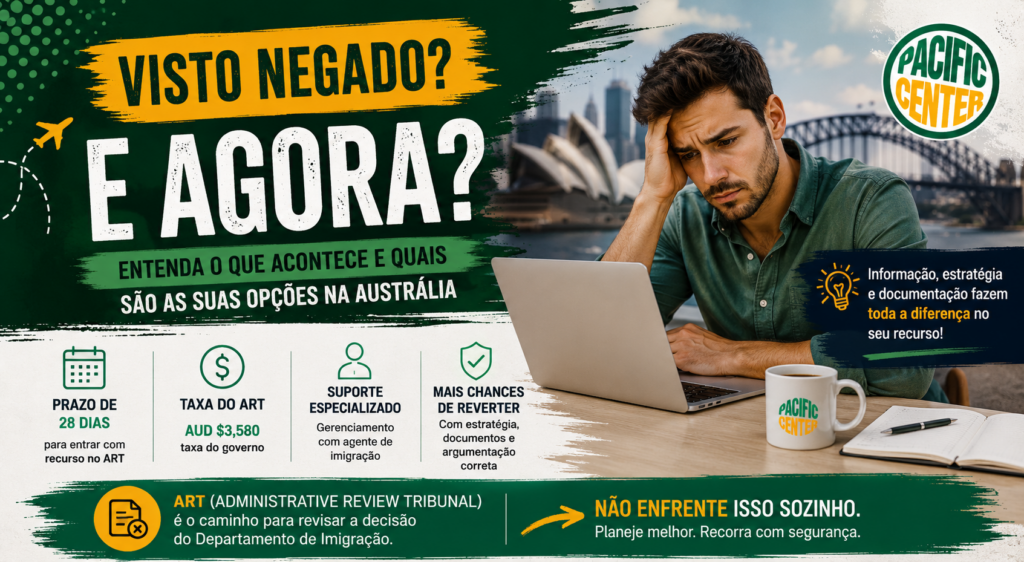 O que acontece quando um visto é negado na Austrália?