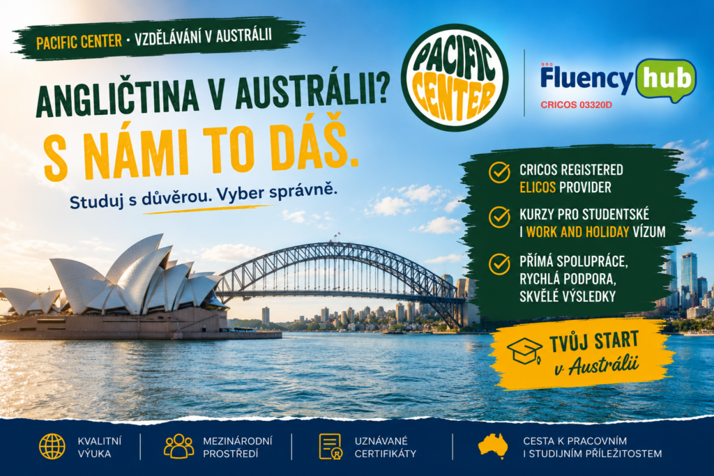 Angličtina v Austrálii ve spolupráci Pacific Center a Fluency Hub. Grafika se Sydney Opera House, Harbour Bridge a informacemi o ELICOS kurzech a studiu angličtiny v Austrálii.