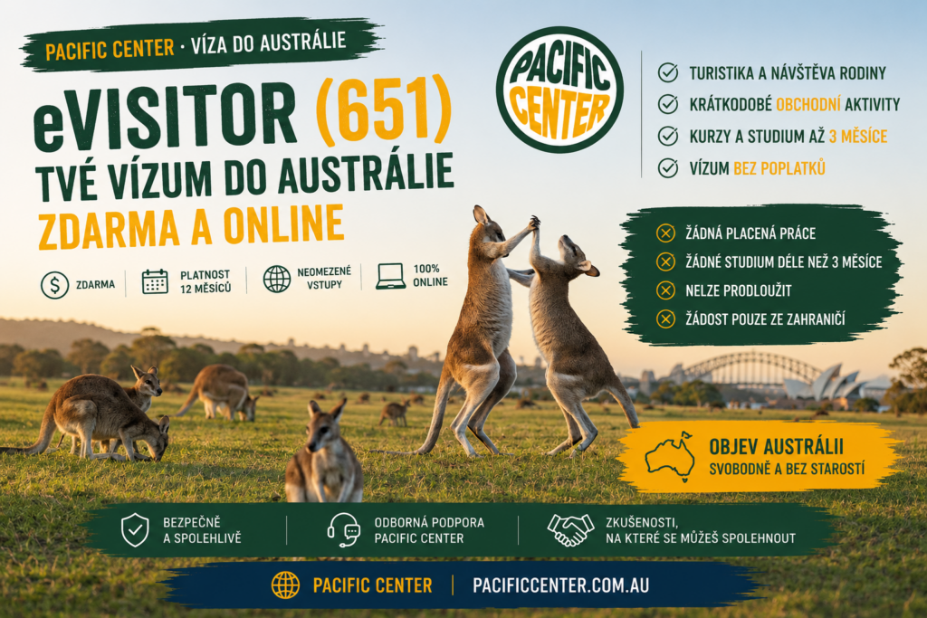 eVisitor vízum Subclass 651 do Austrálie pro Čechy. Grafika Pacific Center s klokany v australské přírodě a informacemi o bezplatném online turistickém vízu.