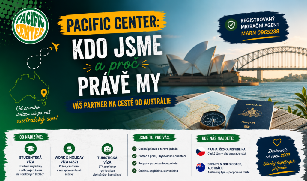 Pacific Center – registrovaný migrační agent pro Austrálii s kancelářemi v České republice a Austrálii. Grafika představující služby studentských, Work & Holiday a turistických víz.
