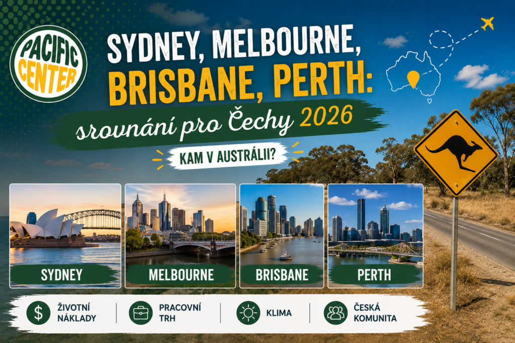 Srovnání australských měst Sydney, Melbourne, Brisbane a Perth pro Čechy. Grafika Pacific Center porovnávající životní náklady, pracovní příležitosti, klima a českou komunitu v Austrálii.