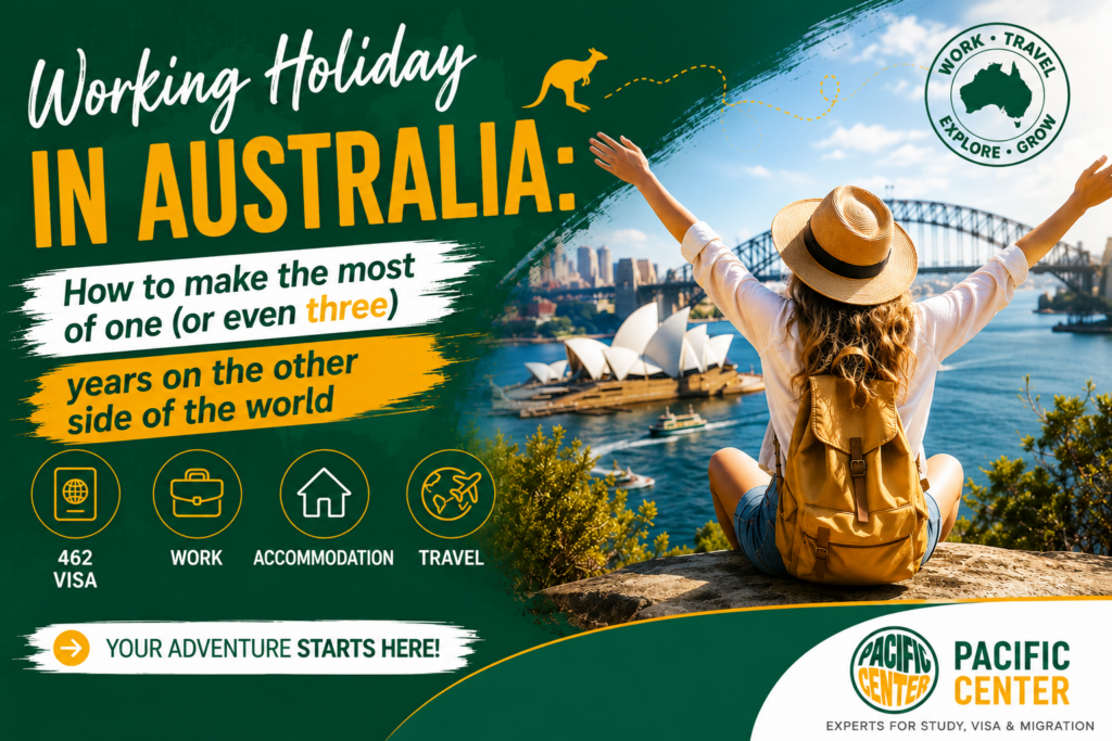Working Holiday in Australia: how to set up a year (or even three) on the other side of the world