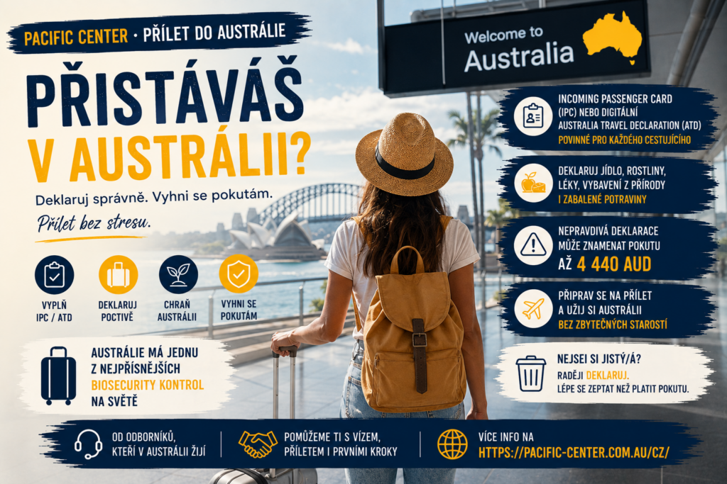Přílet do Austrálie a biosecurity kontrola na letišti. Grafika Pacific Center vysvětlující Incoming Passenger Card (IPC), Australia Travel Declaration (ATD), povinnou deklaraci potravin a pravidla pro vstup do Austrálie.
