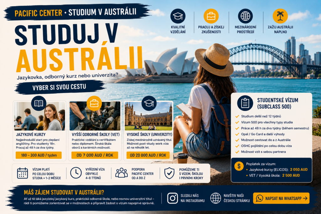Studentka sedící u Sydney Opera House s výhledem na Harbour Bridge. Pacific Center představuje možnosti studia v Austrálii – jazykové kurzy, odborné školy (VET) a univerzity.