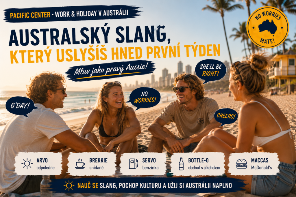 Skupina mladých lidí na australské pláži si povídá a učí se nejčastější australský slang jako G'day, No worries nebo Cheers.