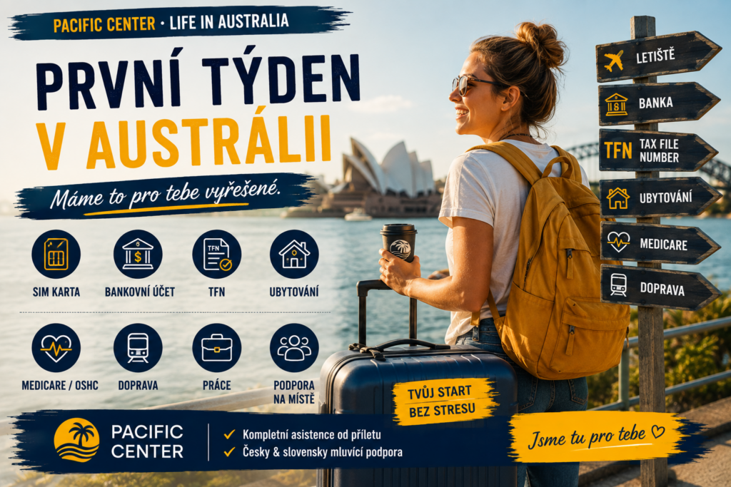První týden v Austrálii – SIM karta, bankovní účet, TFN, ubytování, Medicare a doprava s pomocí Pacific Center.